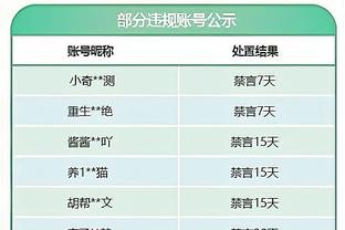 英超-曼城3-1逆转埃弗顿暂升第四 福登世界波小蜘蛛点射B席传射